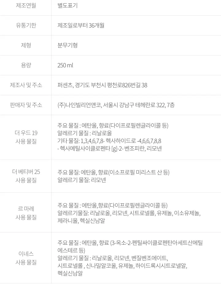 [호텔향/선물패키지] 르셀르 룸 스프레이 250ml 3종 상세페이지 13